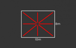 Spokes Room B (10m x 8m)