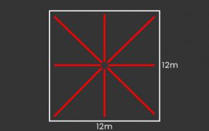 Spokes Room D (12m x 12m)